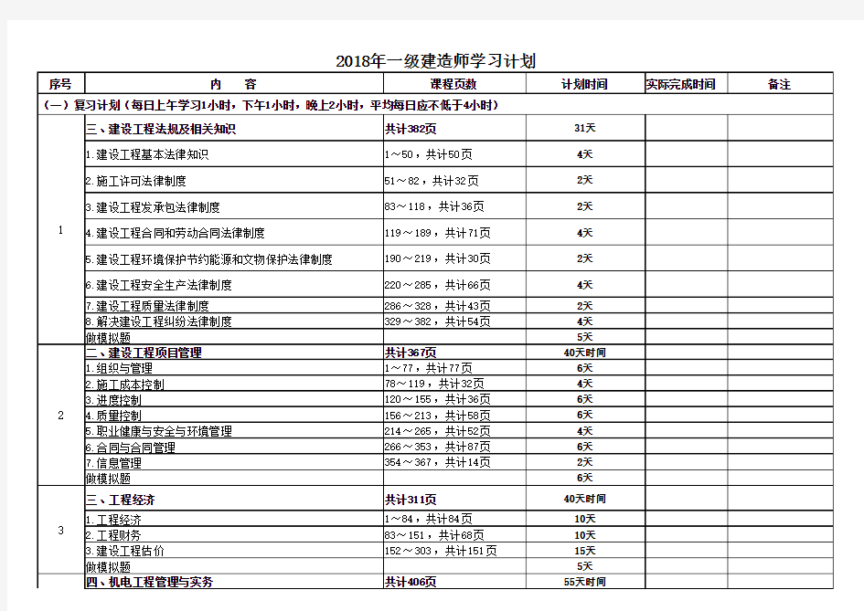 一级建造师学习计划进度表