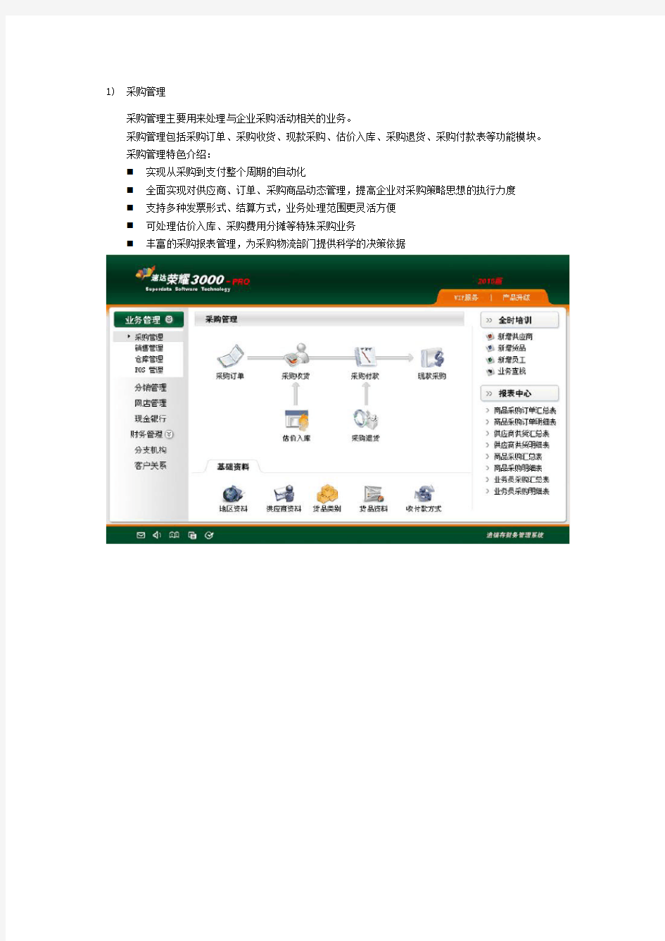 速达3000荣耀PRO商业版