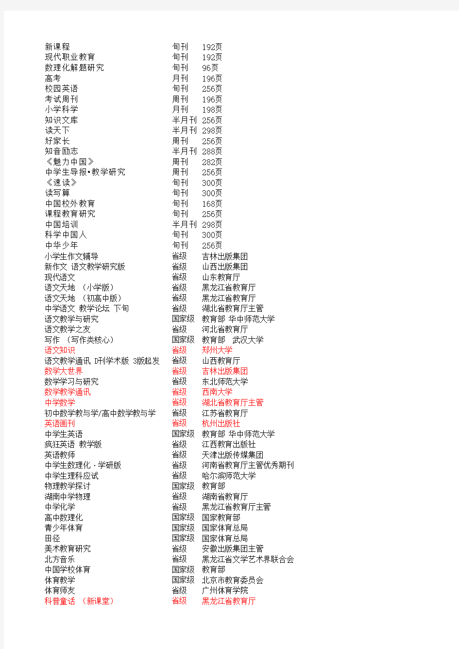 2017年教师职称评定认可(期刊名录)