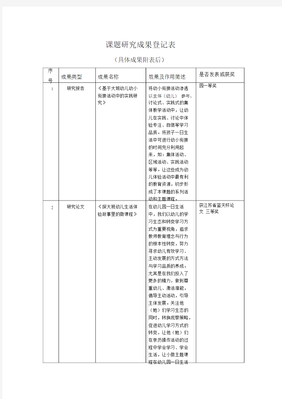 课题研究成果登记表.doc