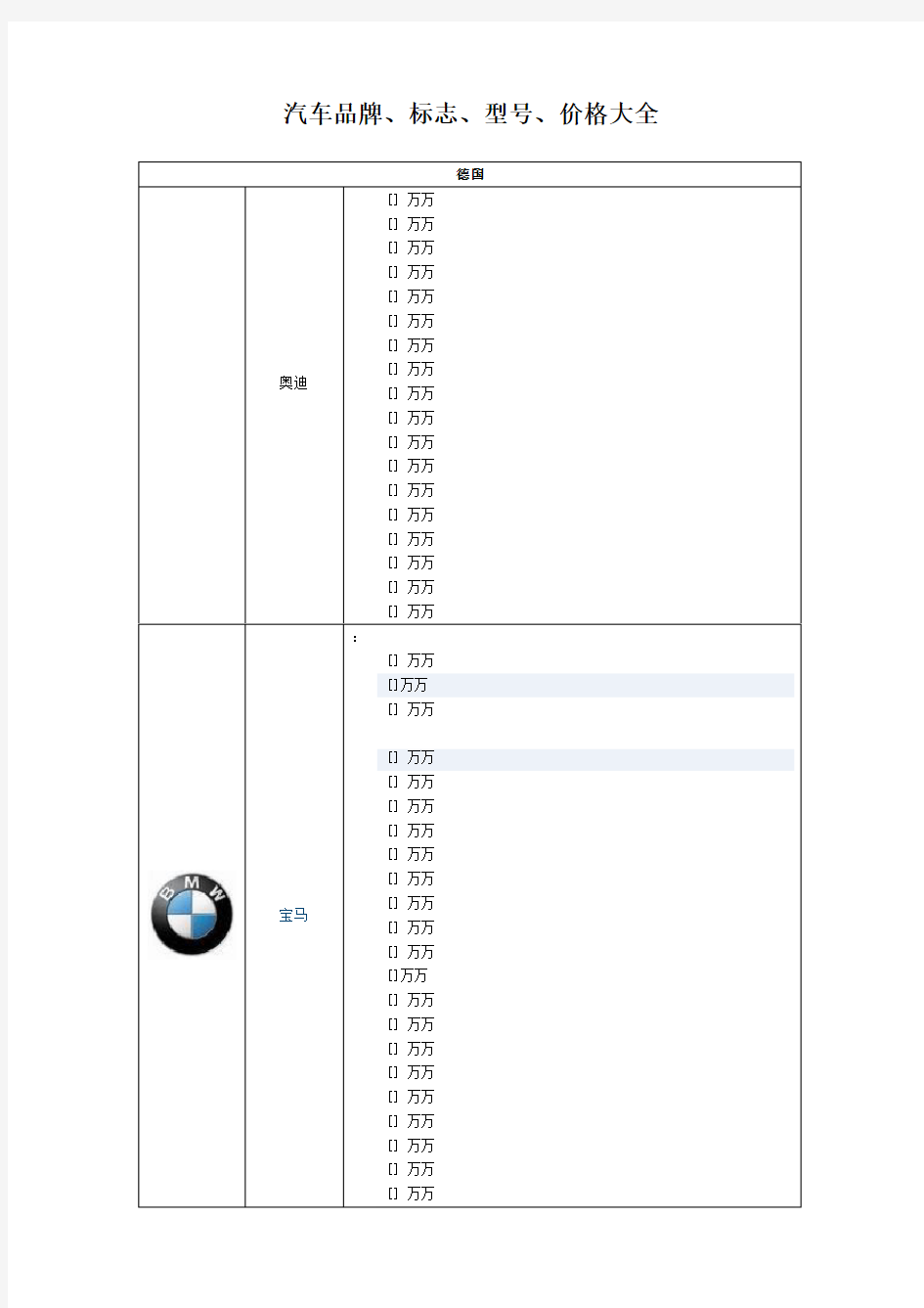 汽车品牌、标志、型号、价格大全全解