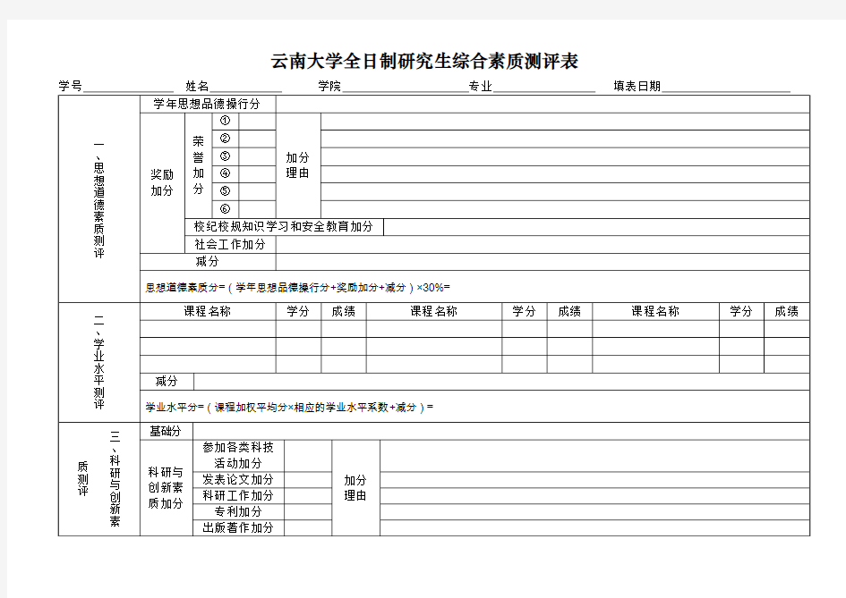 云南大学研究生综合素质测评表