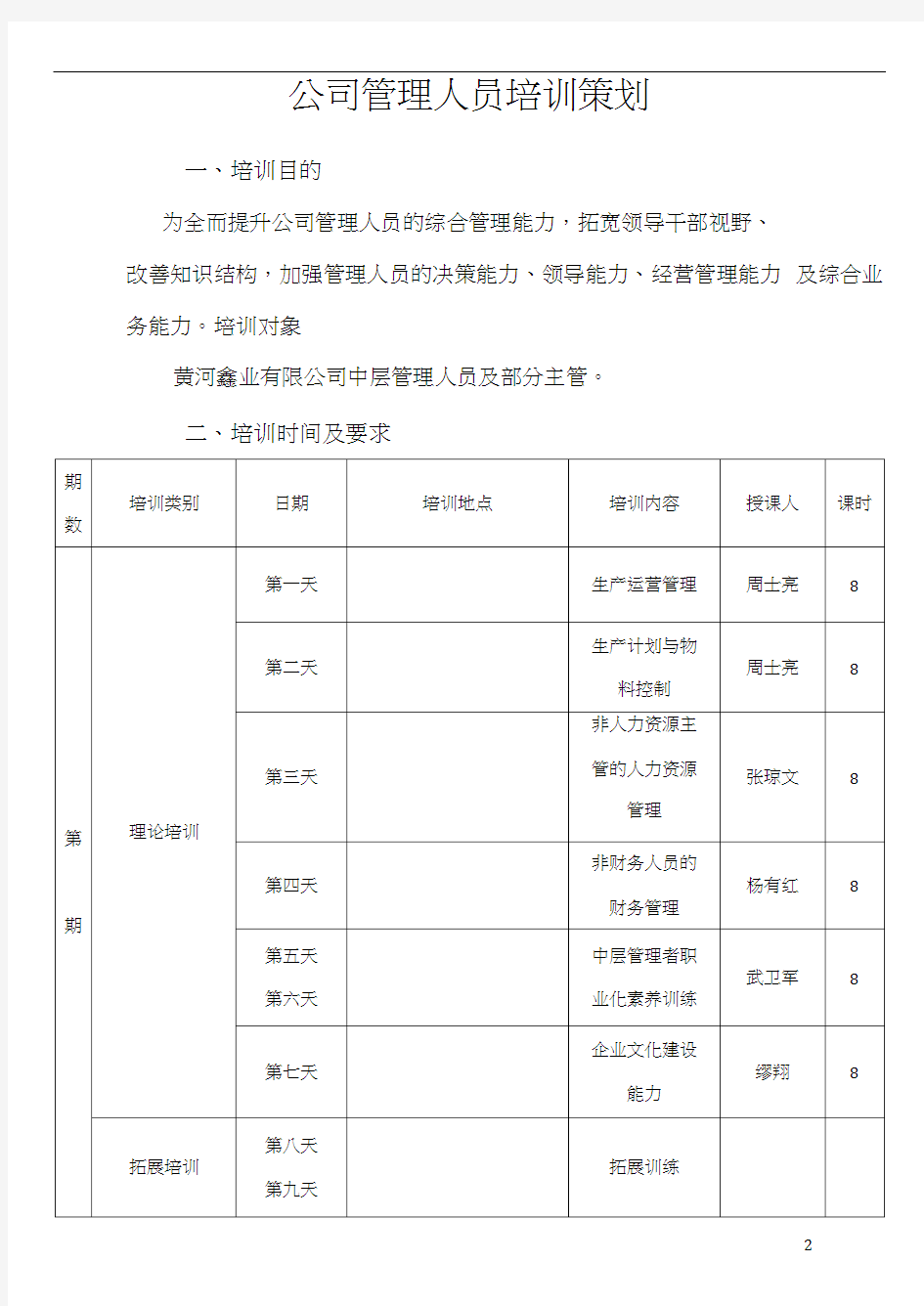 公司管理人员培训方案(20210125075837)