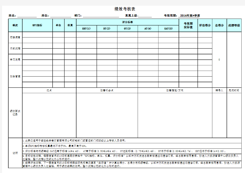 绩效考核表(2014)