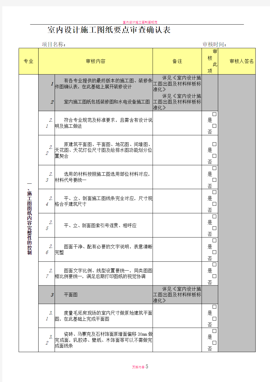 室内设计施工图纸要点审核确认表