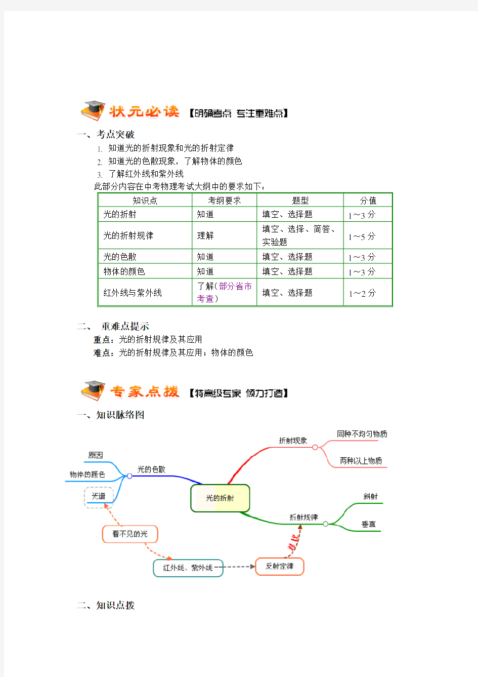 人教版八年级上物理光的折射规律;光的色散;物体的颜色