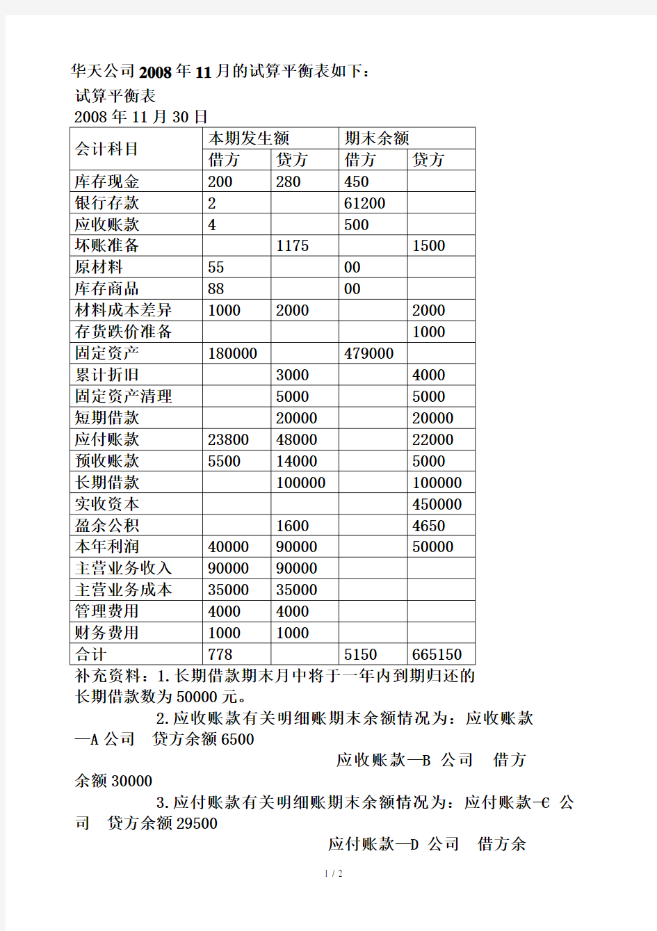 资产负债表练习题(含答案)