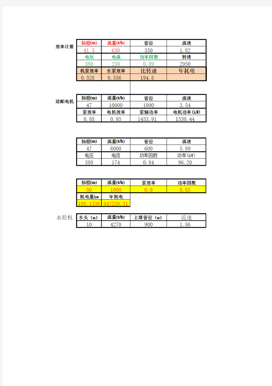 水泵选型计算程序0513