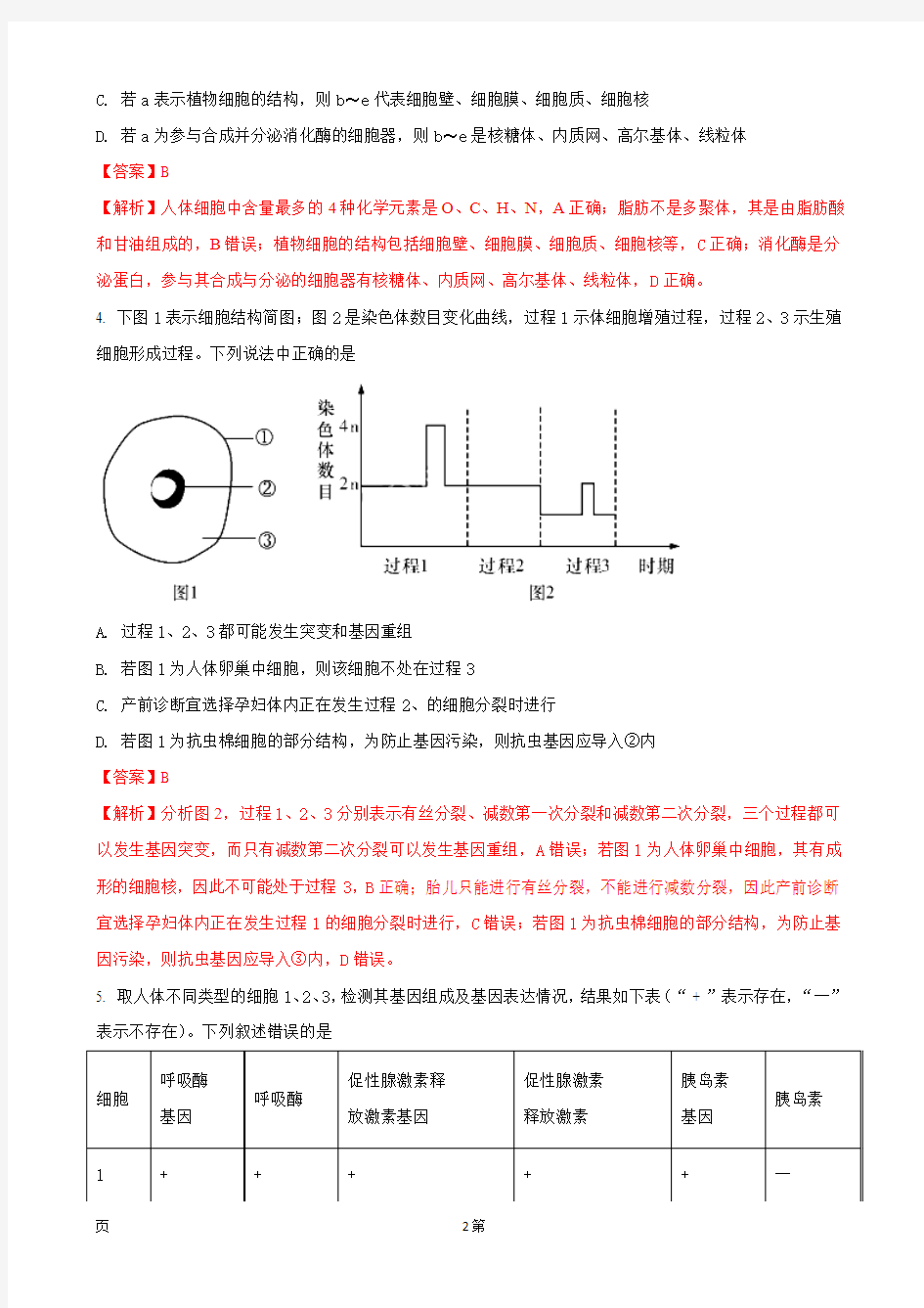 2018届湖南省高三下学期六校联考试题(4月) 理科综合生物试题(解析版)