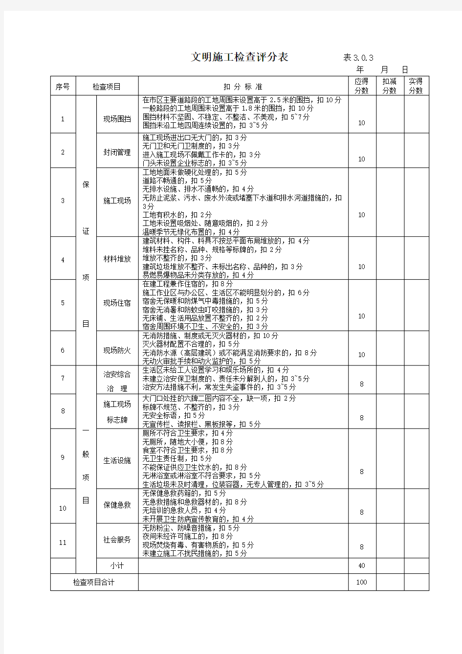 建筑施工安全生产检查评分表