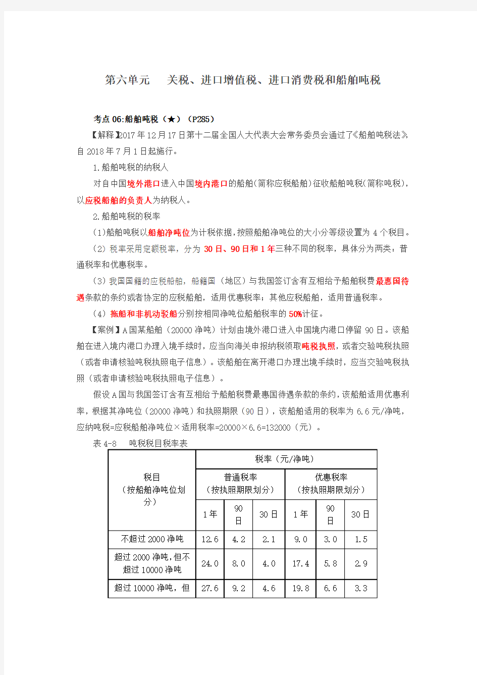 关税、进口增值税、进口消费税和船舶吨税