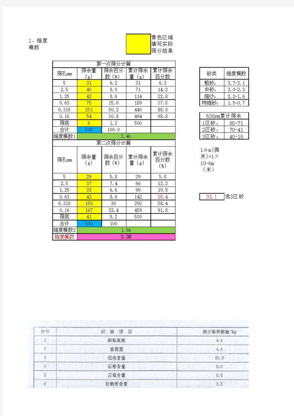 细度模数计算表