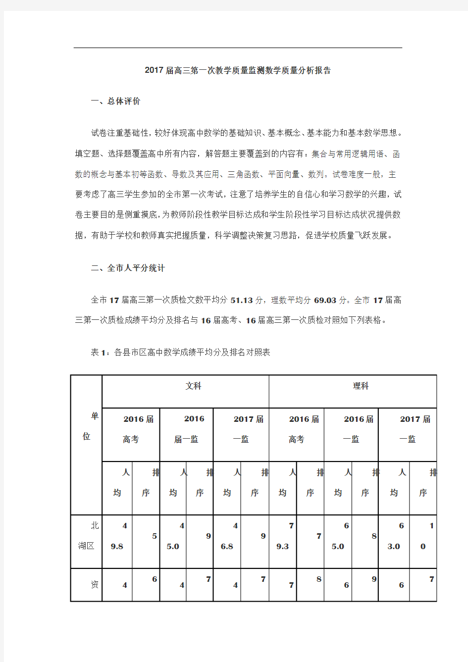 2017届高三第一次教学质量监测数学质量分析报告