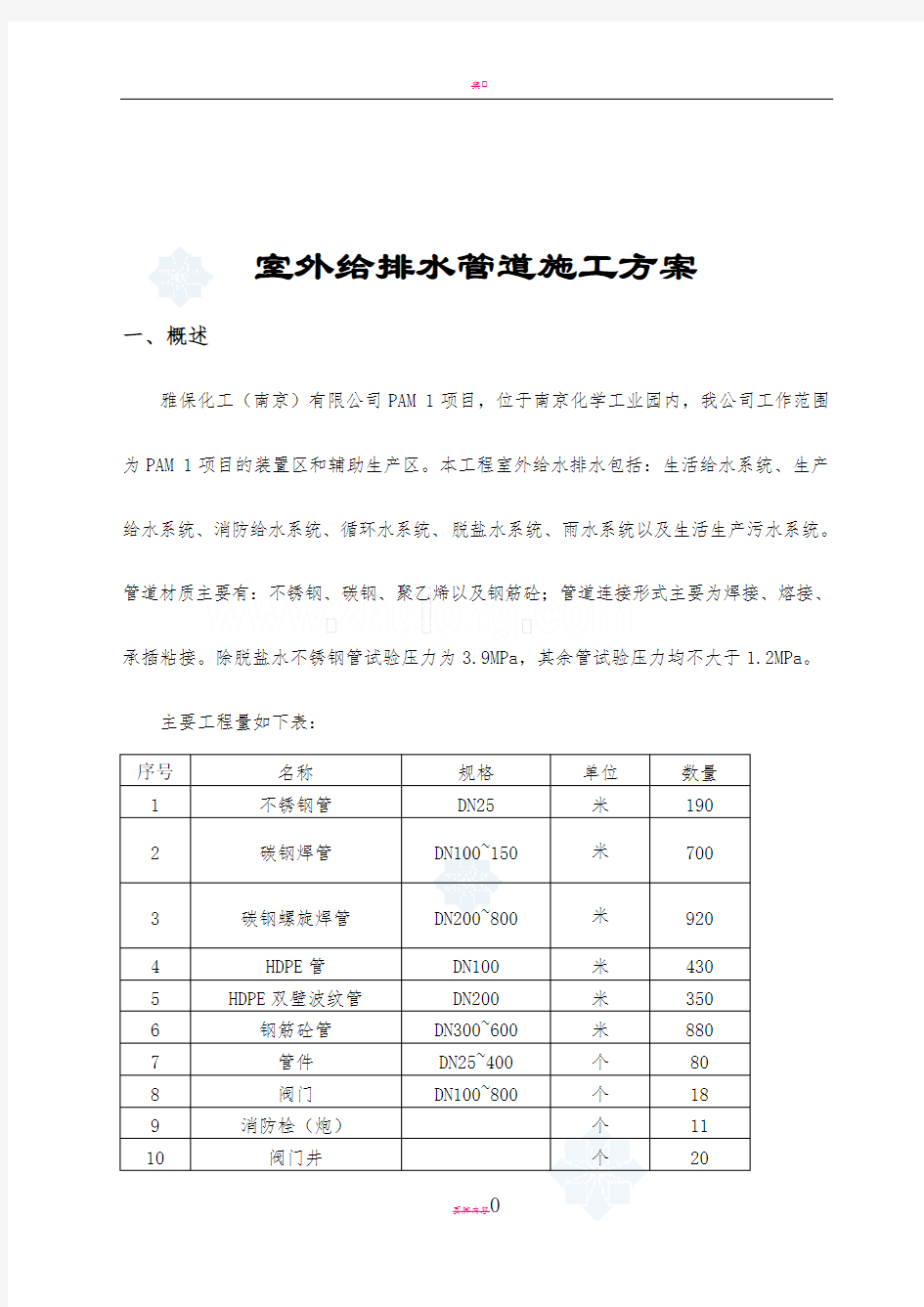 室外给排水管道施工方案74087