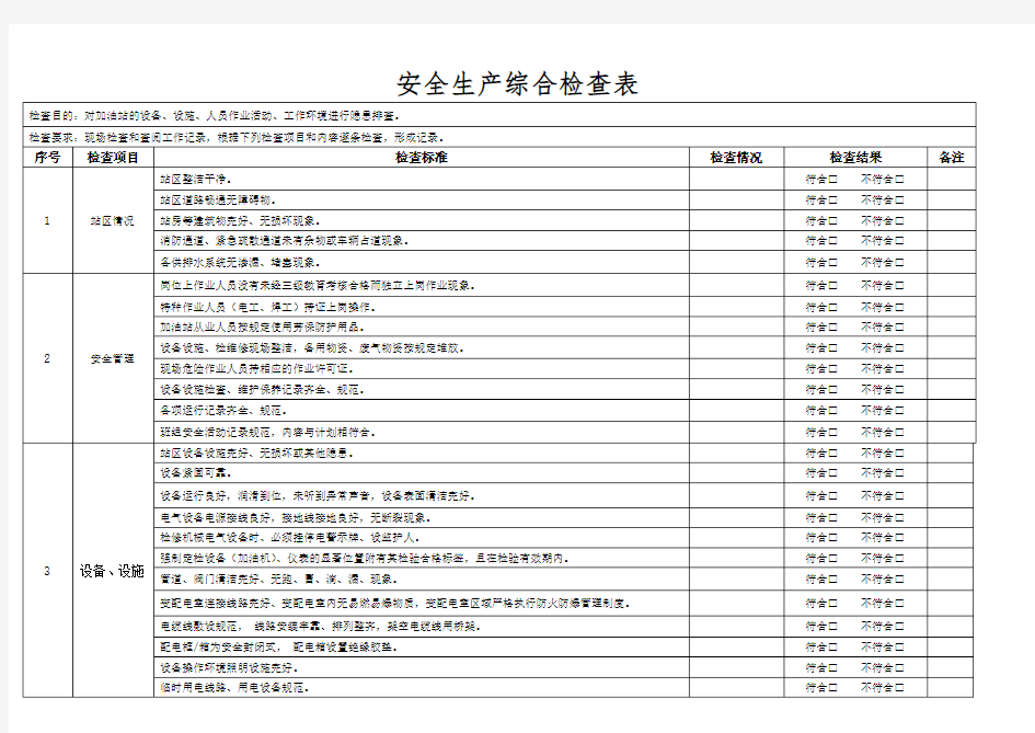 安全生产综合检查表