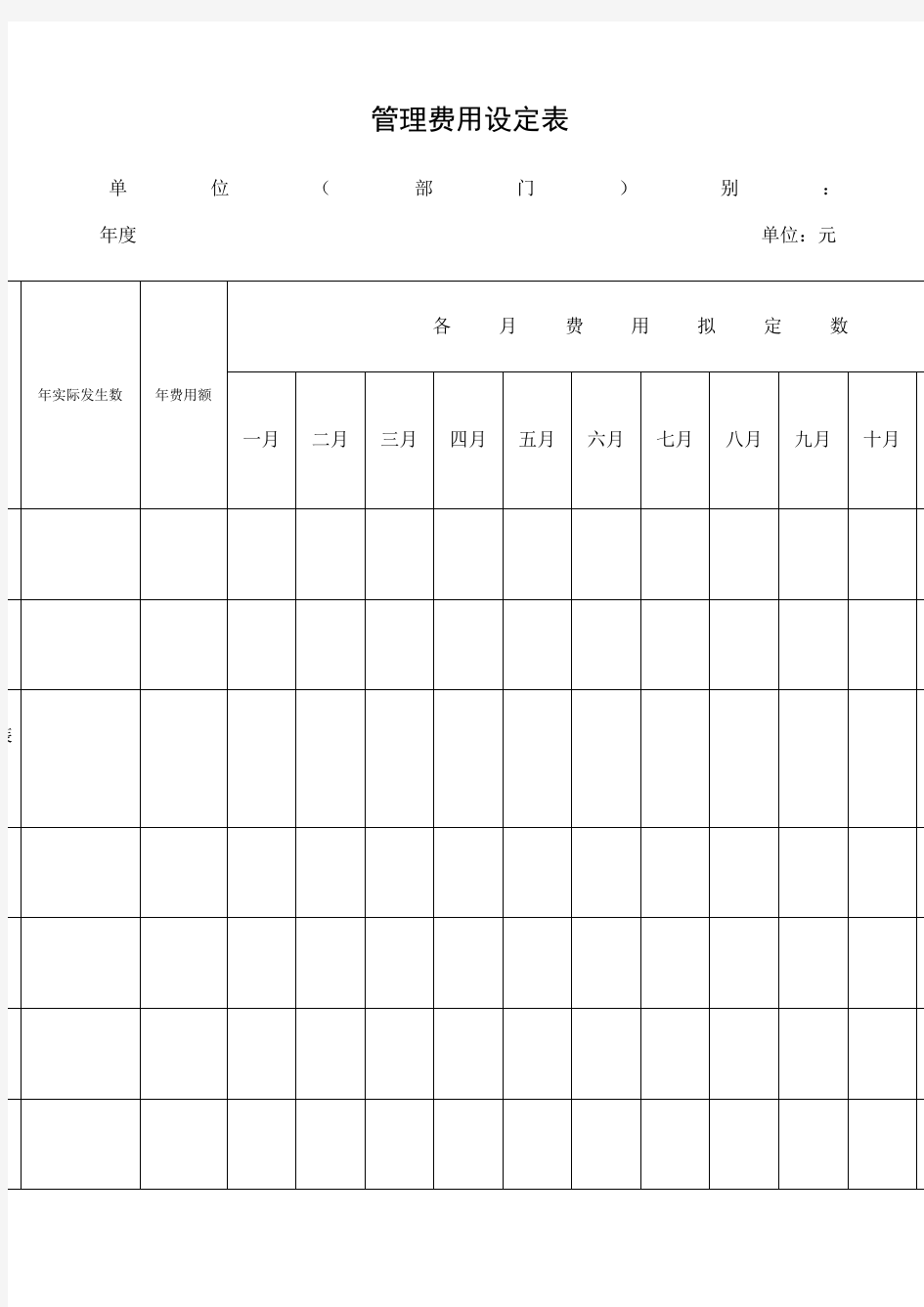 预算表格大全表格格式