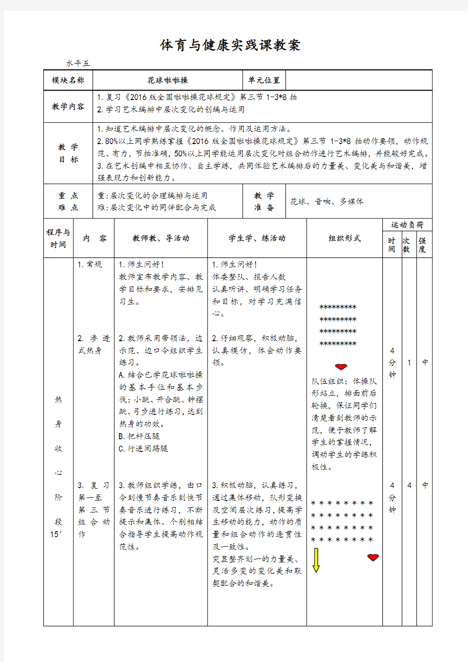 花球啦啦操动作层次创编