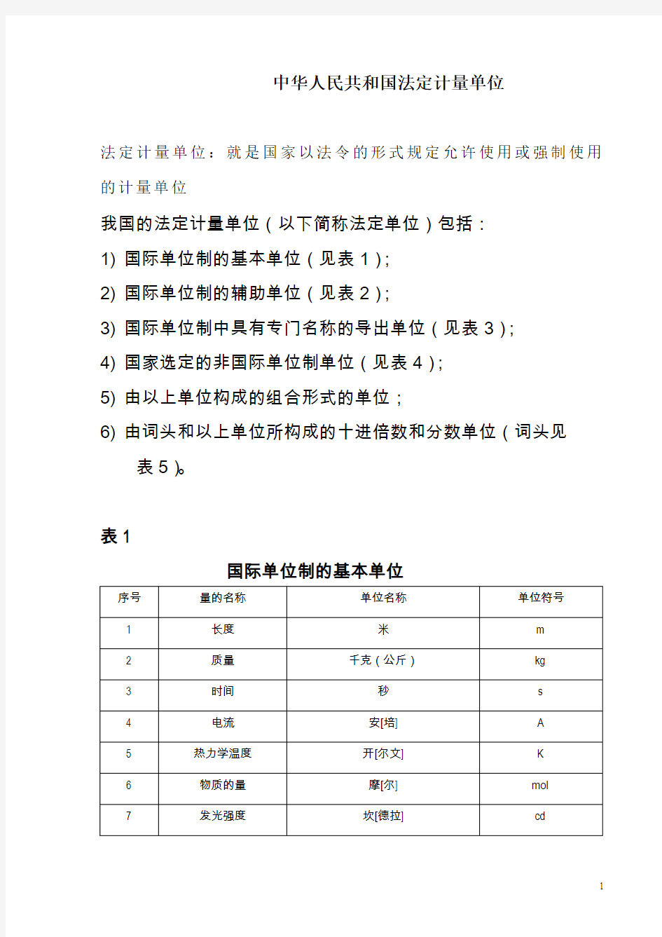 国家法定计量单位