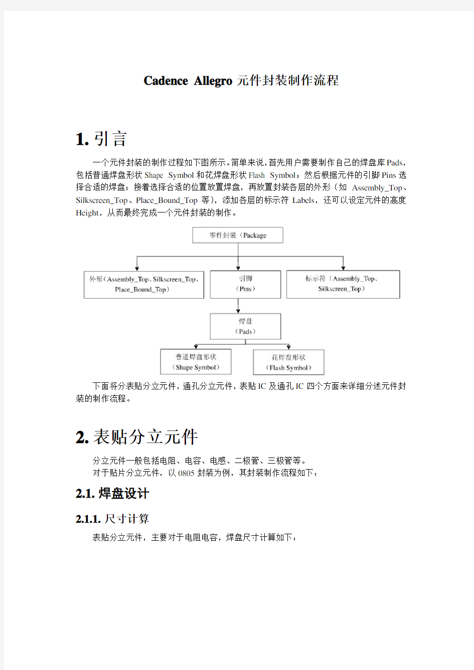 CadenceAllegro元件封装制作流程含实例