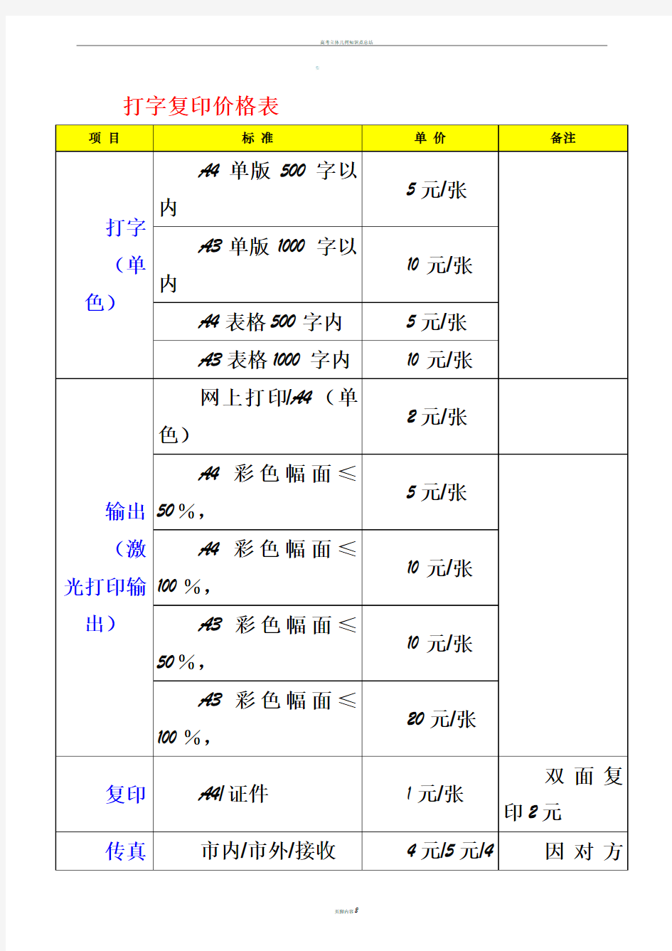 打字复印收费标准