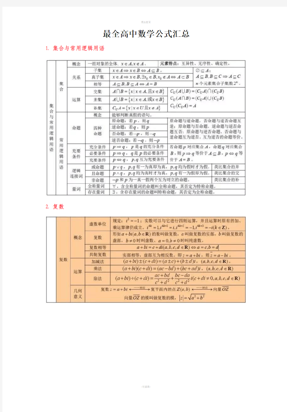 最全高中数学公式汇总