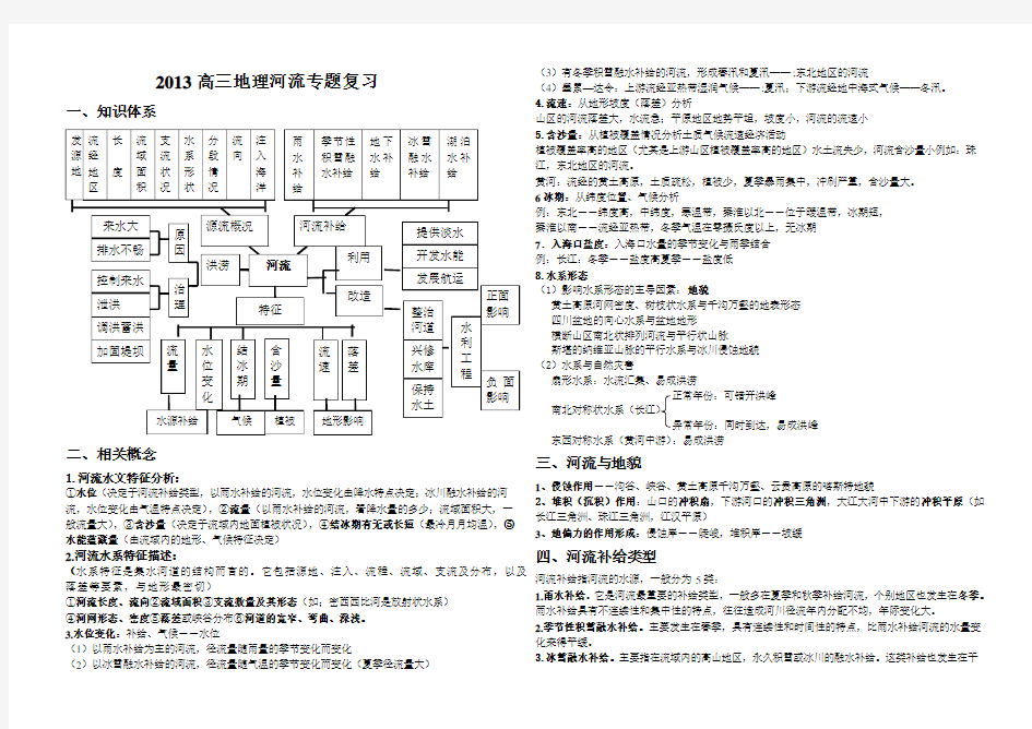 高三地理河流专题复习