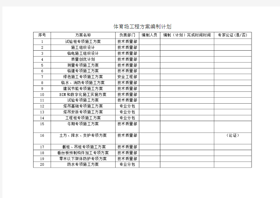 体育场项目方案编制计划