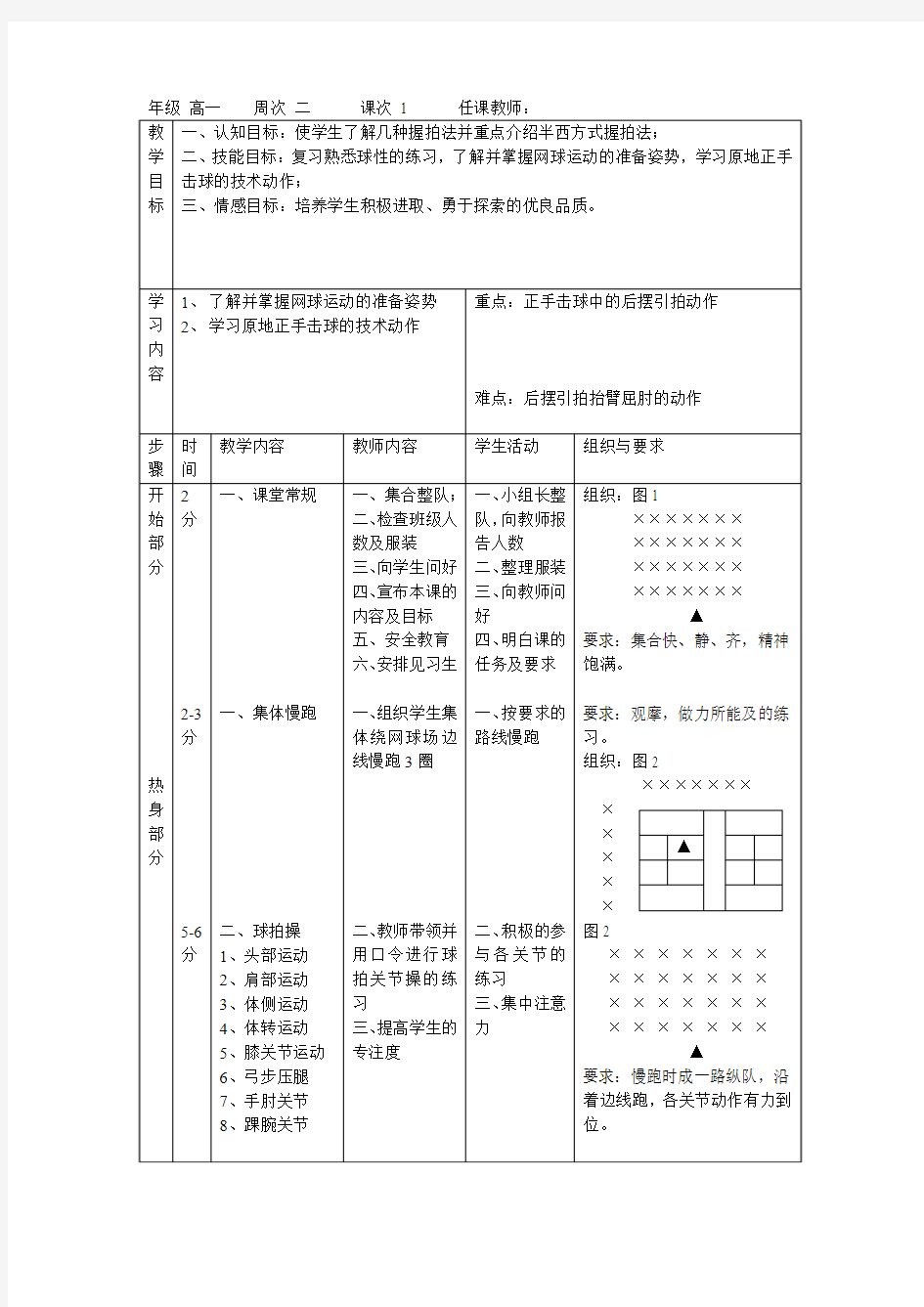 网球第一节课教案(正式版)