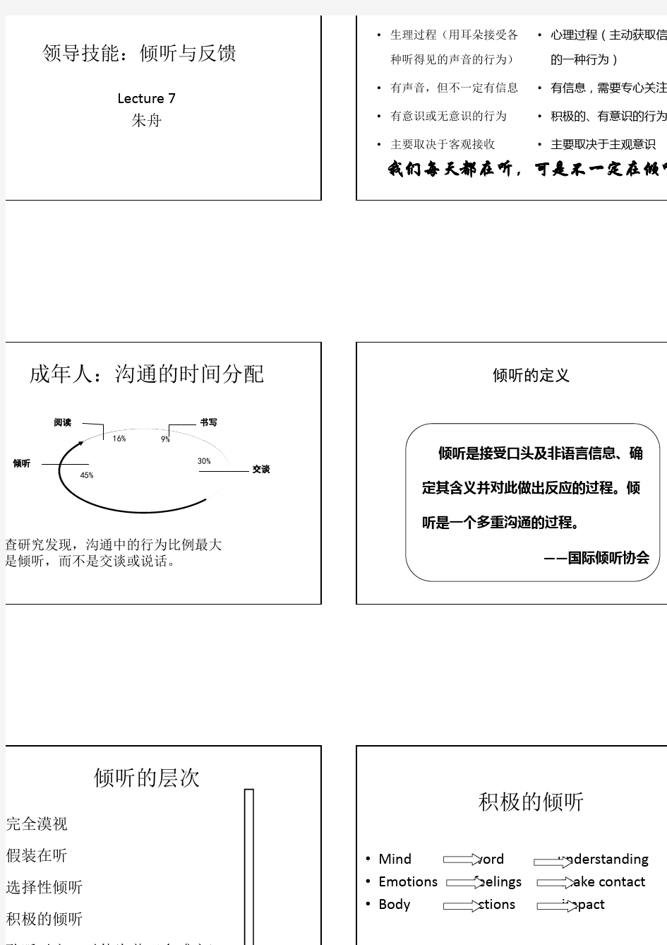 领导力-如何有效倾听与反馈