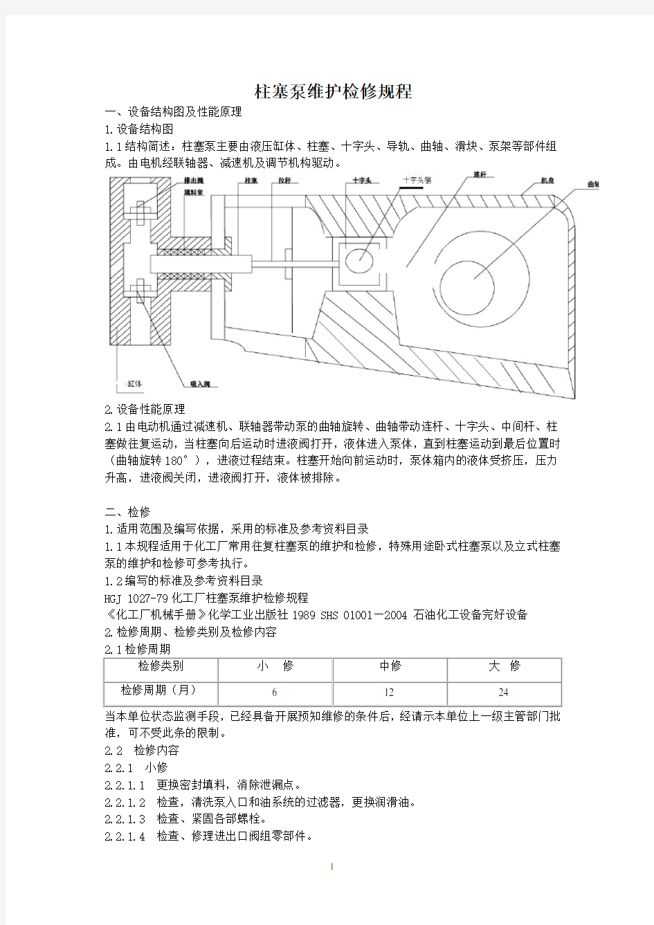 柱塞泵维护检修规程(完整)