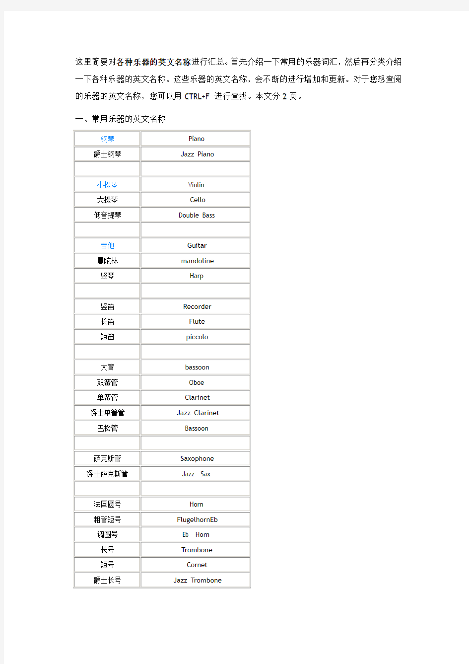 各种乐器的英文名称汇总