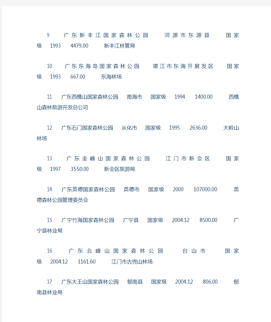 广东省森林公园一览表