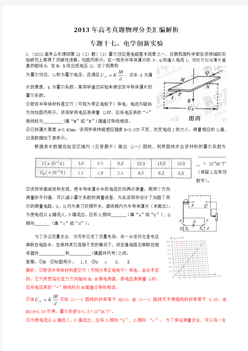 17_2013高考物理真题分类汇编  专题十七   电学创新实验