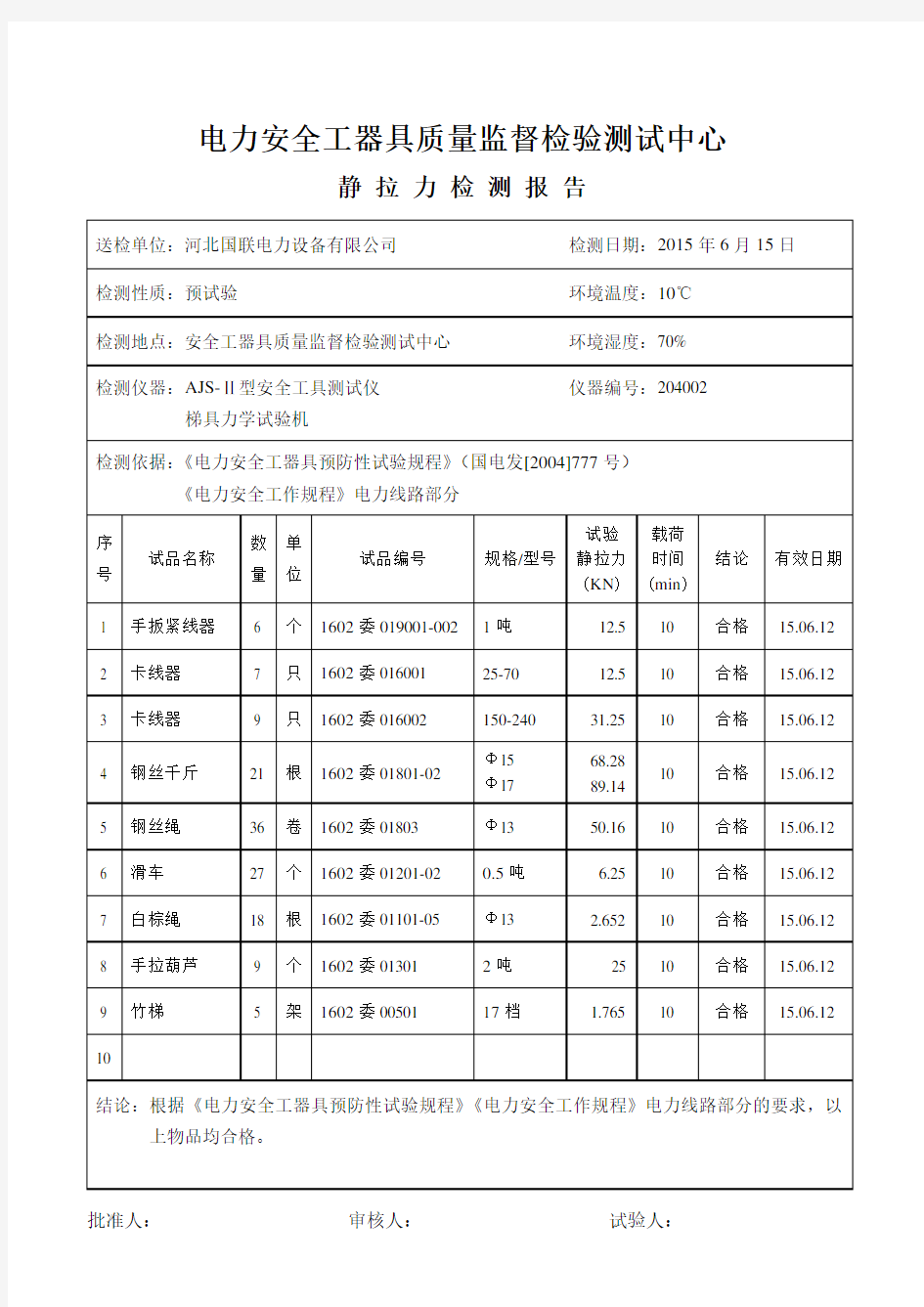 电力安全工器具检测报告-国联电力