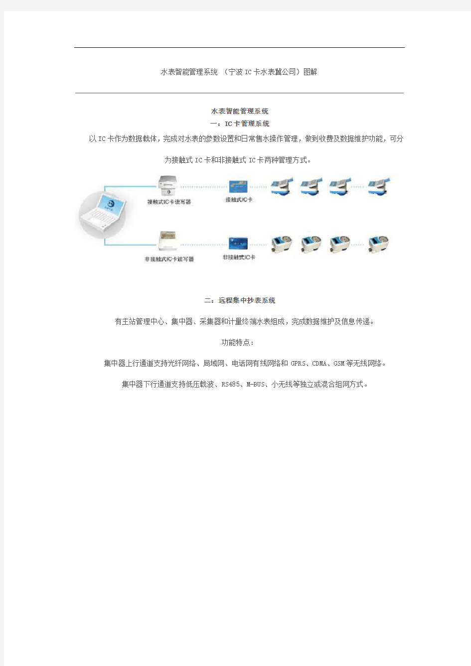 水表智能管理系统图解