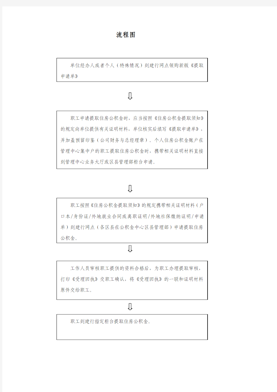 南京住房公积金提取的审批流程图(含新版提取单)