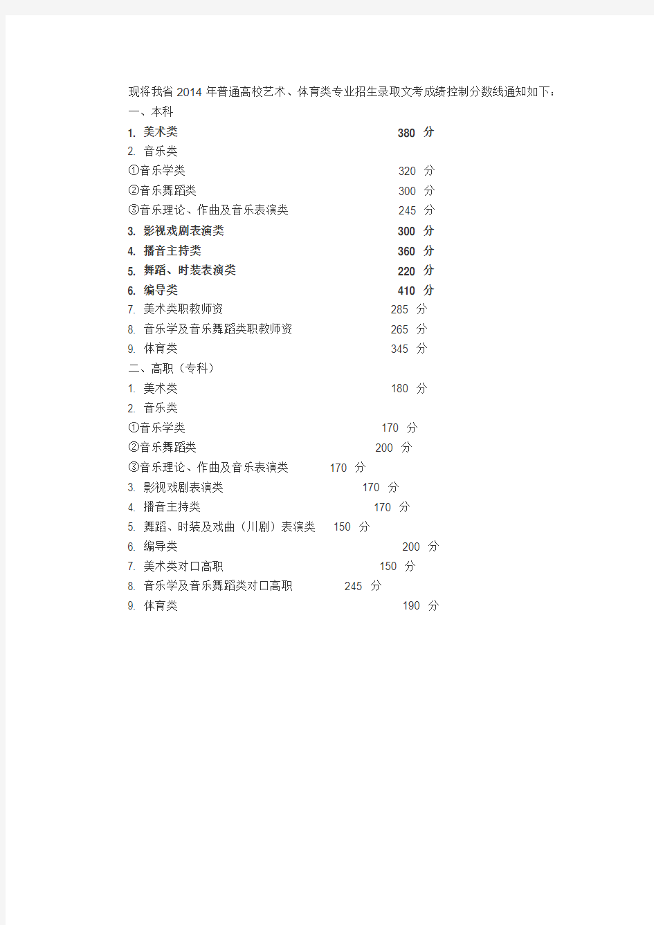 近几年四川高考录取分数线