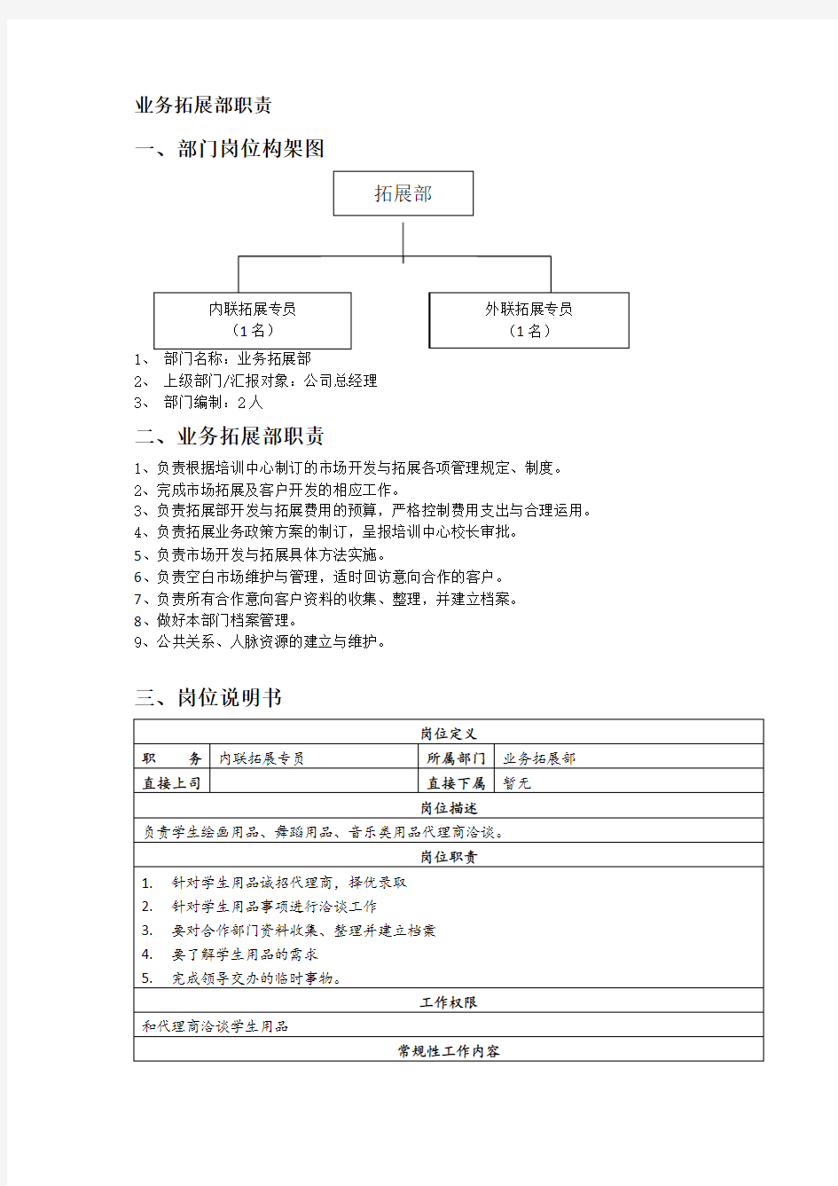 业务拓展部职责