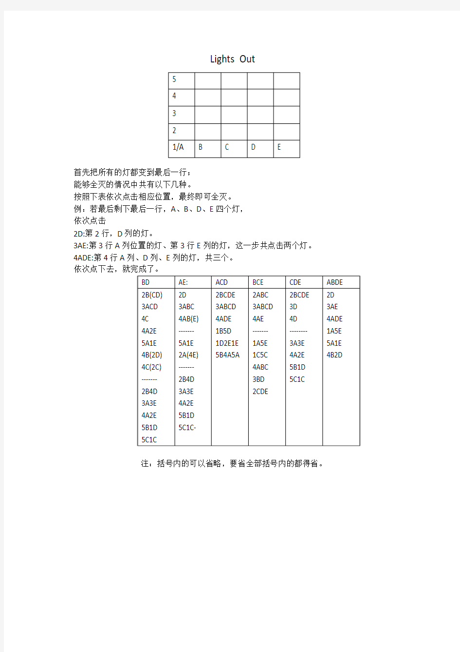 Lights Out灭灯游戏解法5乘5