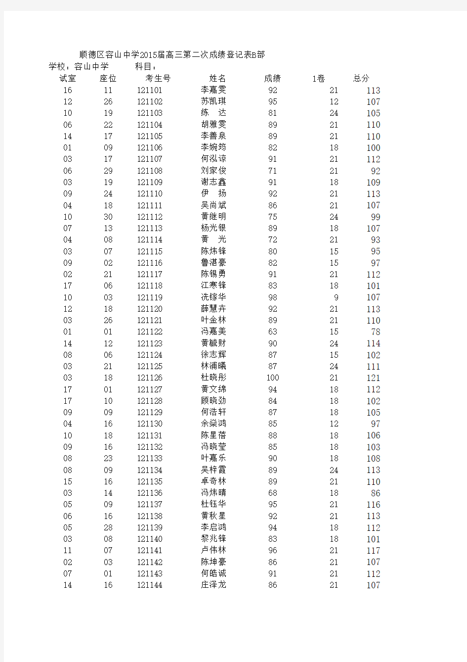 2015届高三第二次语文·考试模拟卷