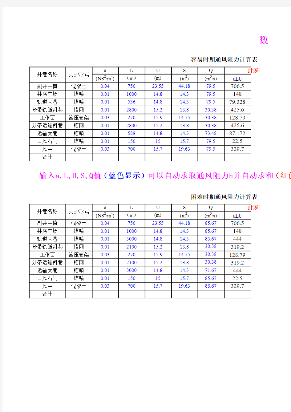 通风阻力计算表