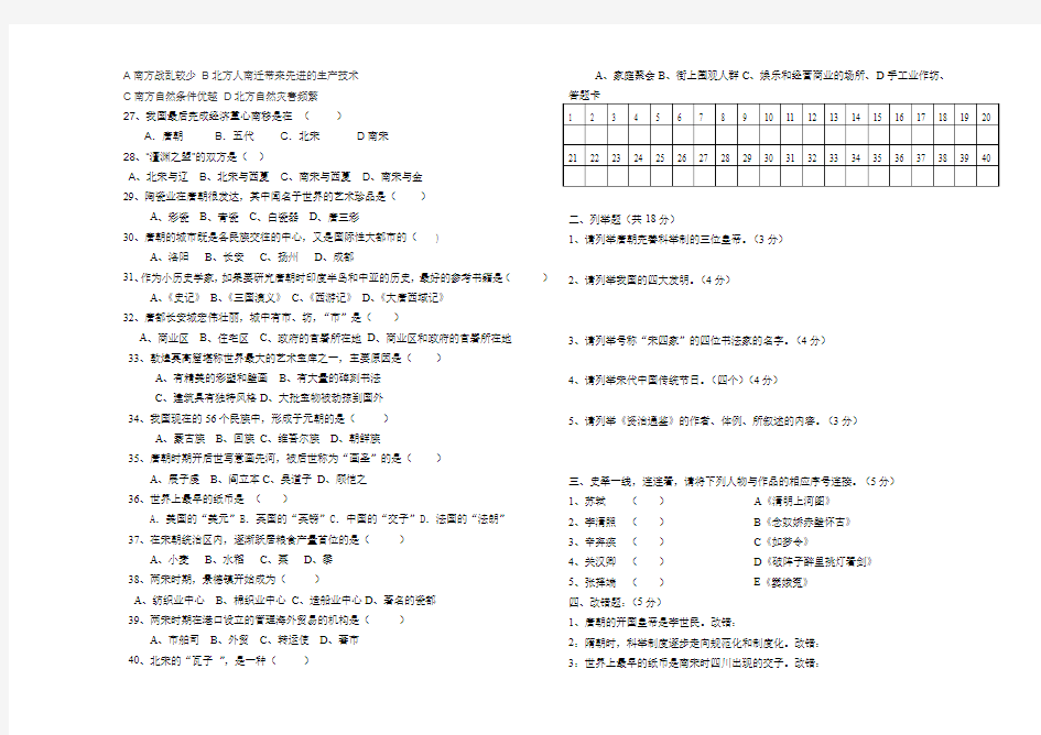 初一历史2014.5