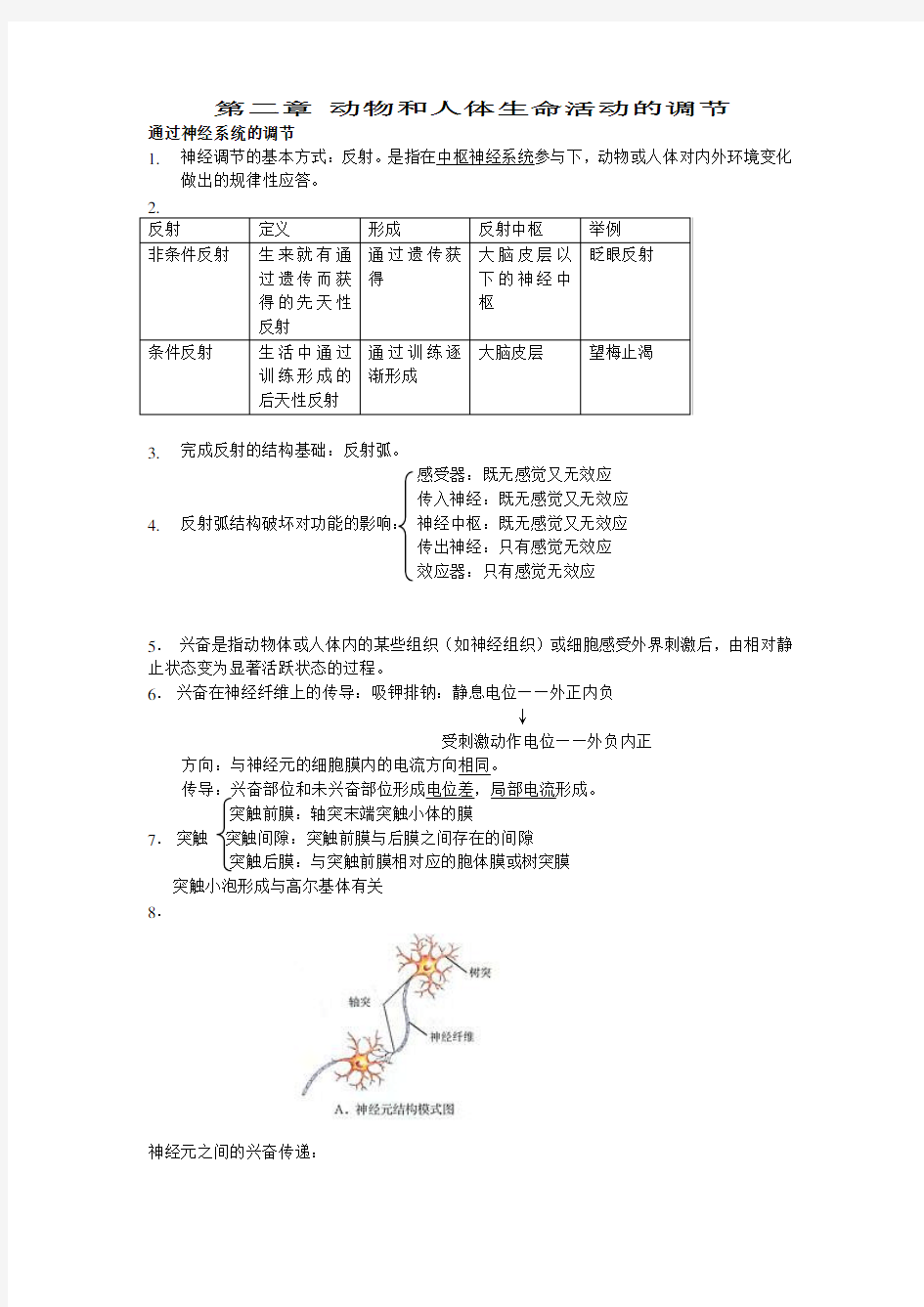 生物必修三知识点总结第二章动物和人体生命活动的调节