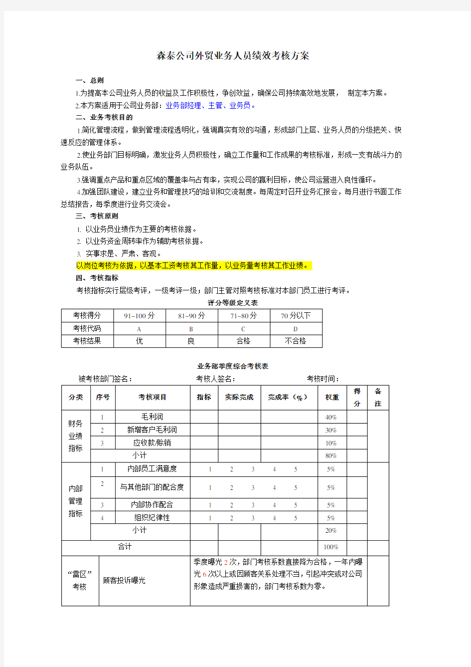 外贸业务人员绩效考核方案