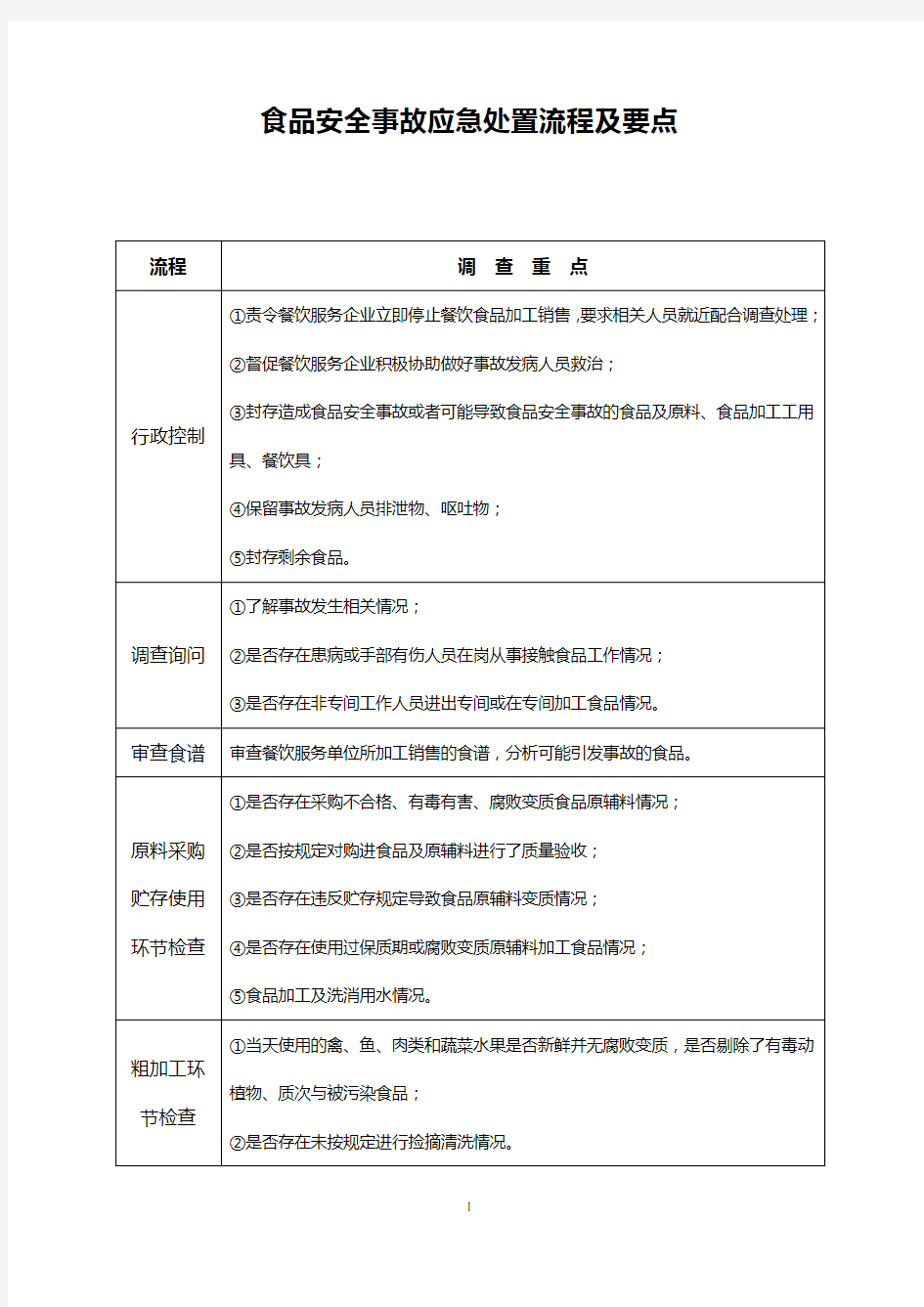 食品安全事故应急处置流程及要点