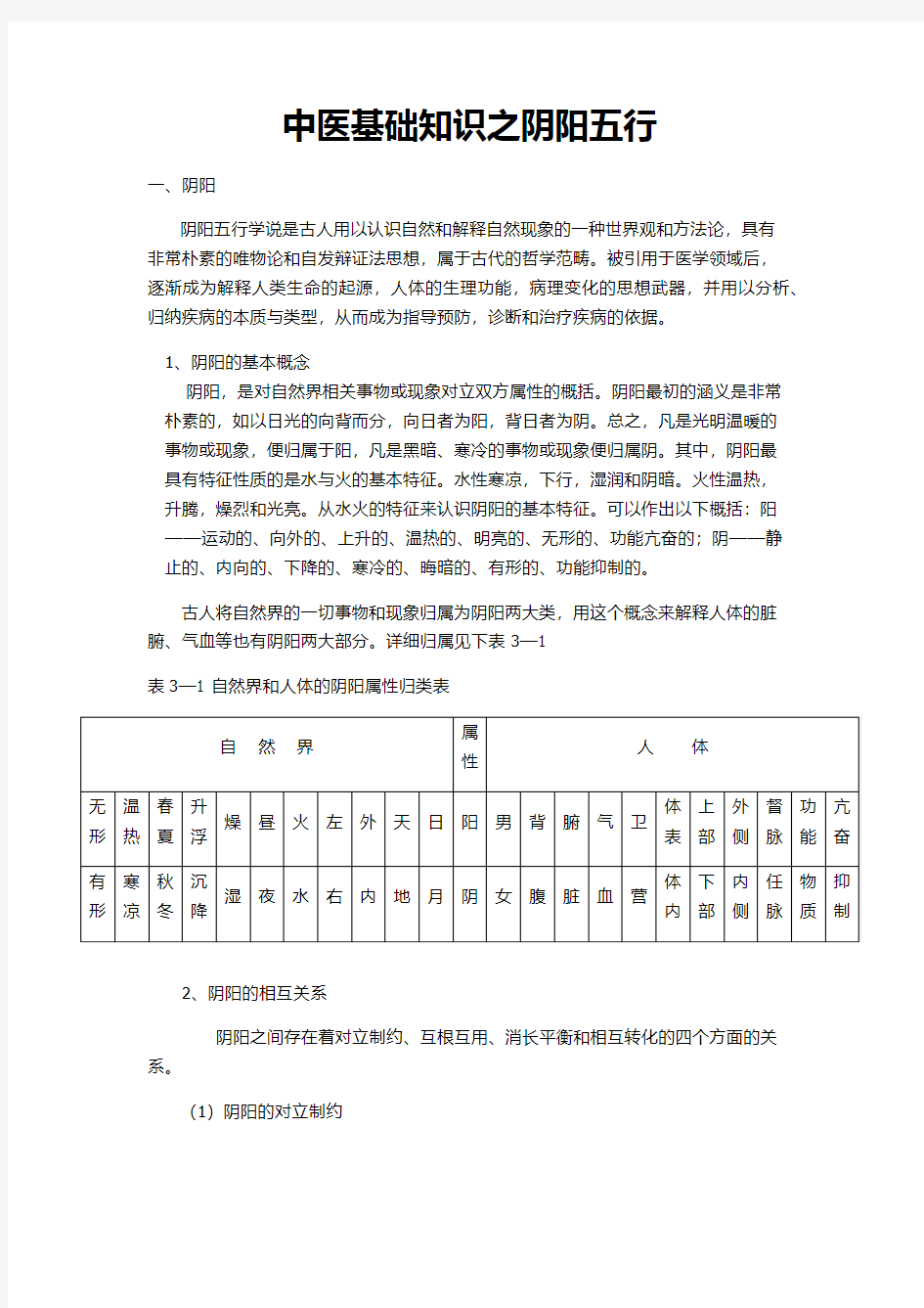 中医基础知识之阴阳五行