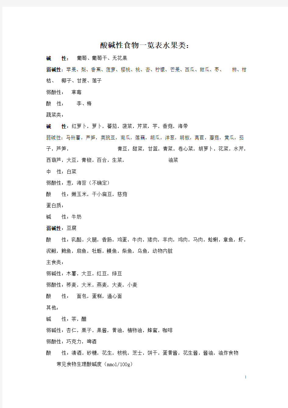 酸碱性食物一览表水果 、