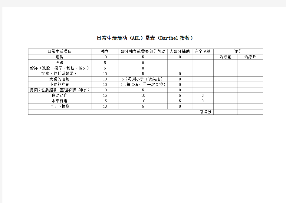 日常生活活动(ADL)量表(Barthel指数)