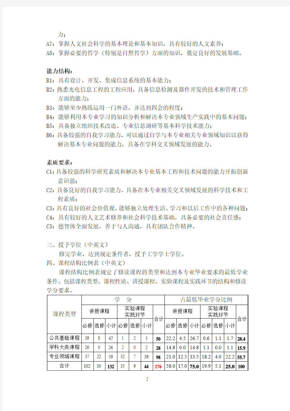 华南师范大学光电专业2012培养方案(信息工程)(20121022)