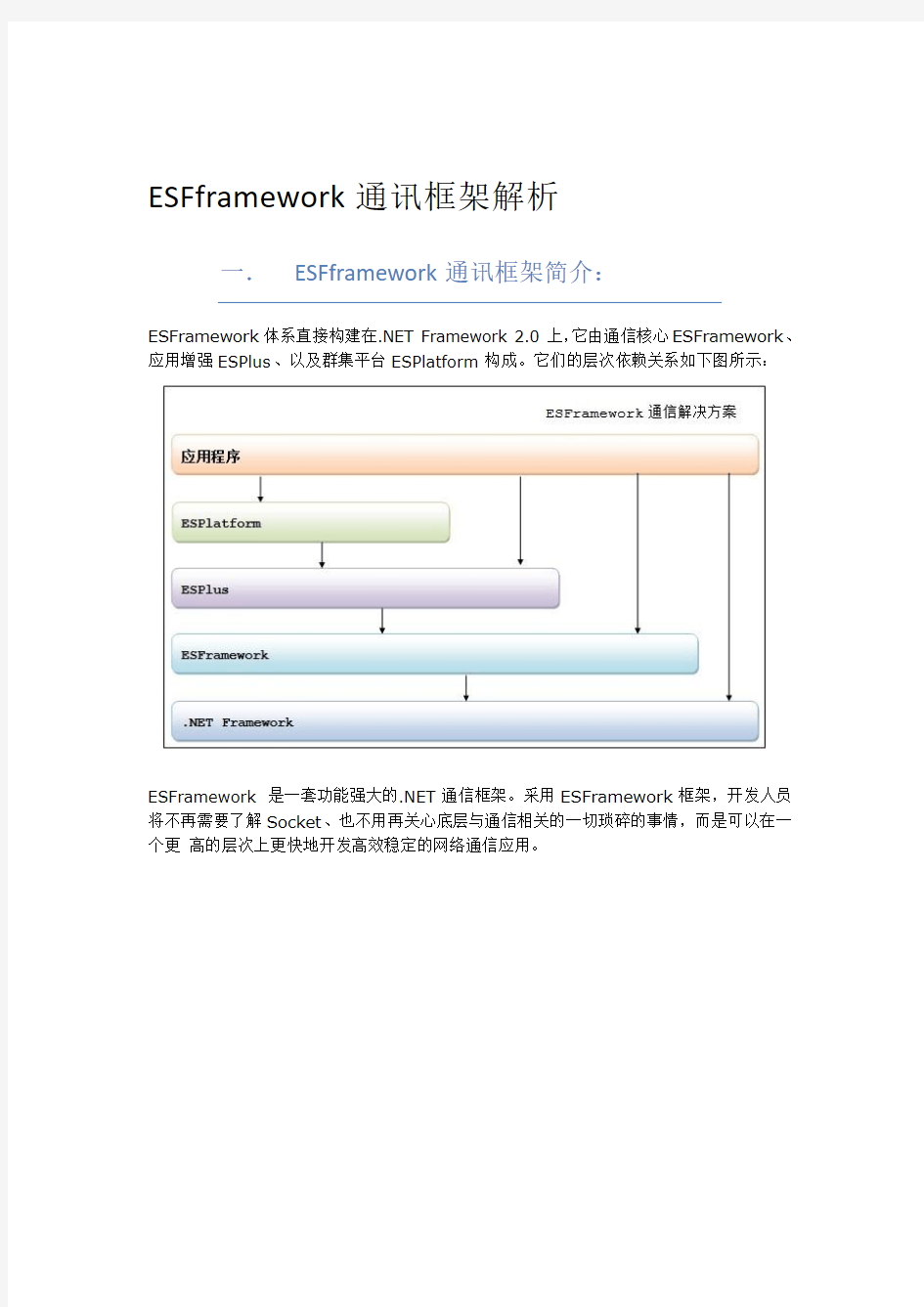 ESFramework通讯框架